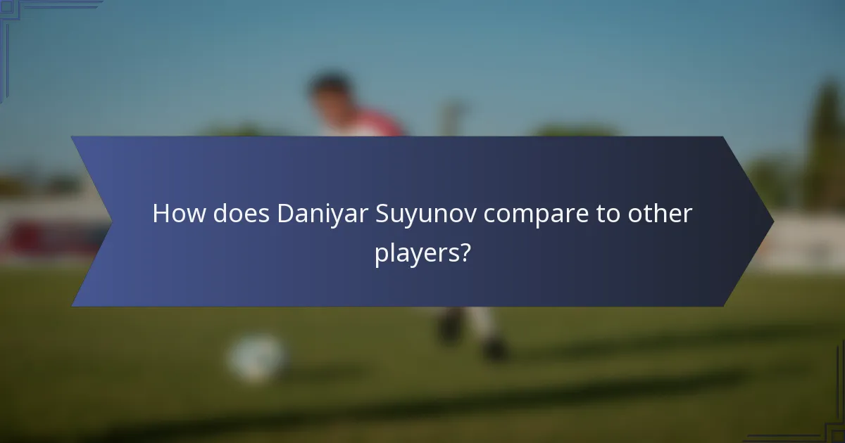 How does Daniyar Suyunov compare to other players?