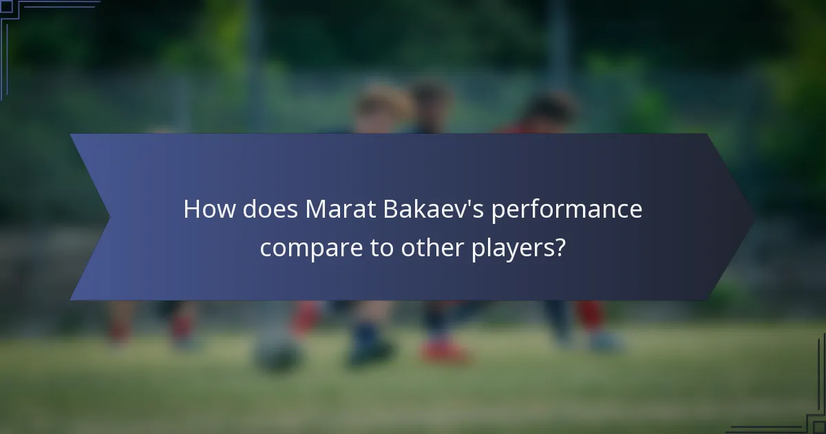How does Marat Bakaev's performance compare to other players?
