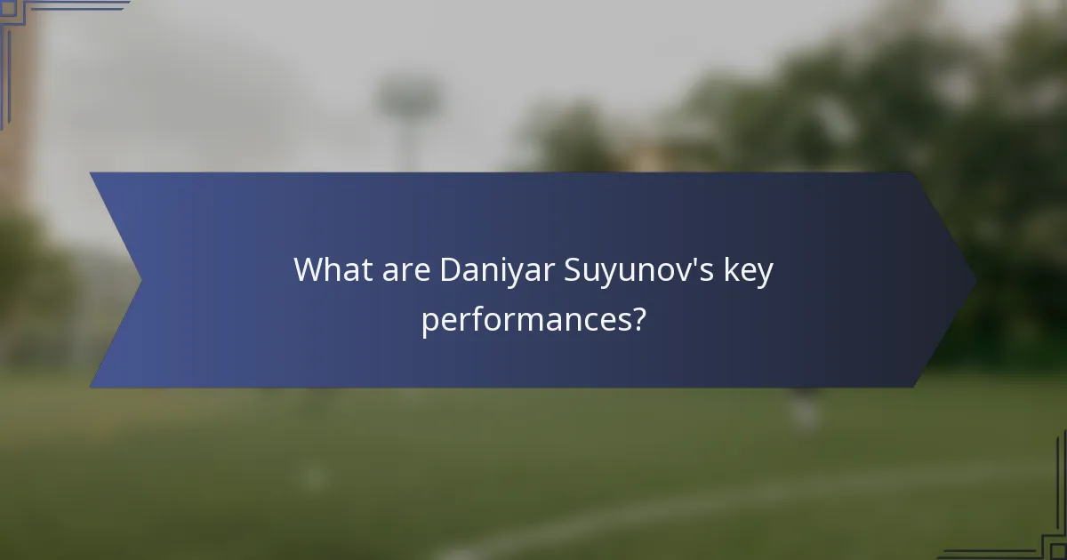 What are Daniyar Suyunov's key performances?