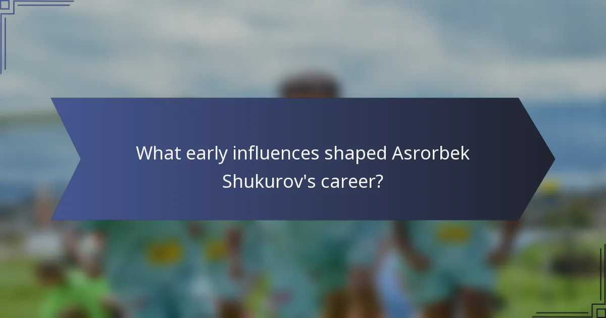 What early influences shaped Asrorbek Shukurov's career?