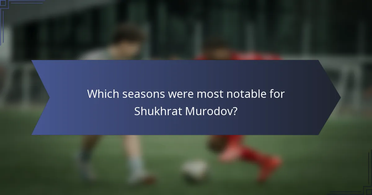 Which seasons were most notable for Shukhrat Murodov?